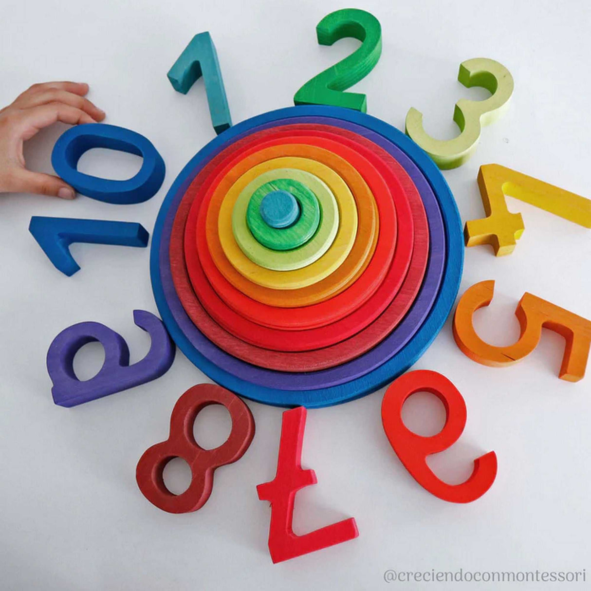 Konzentrische Kreise und Ringe