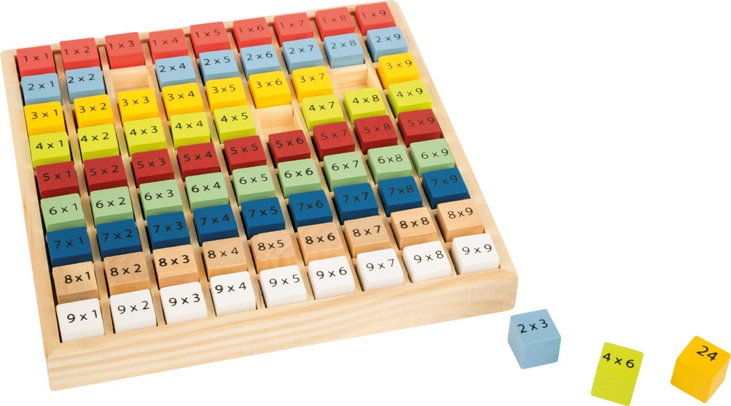 Kunterbuntes 1 x 1 Educate