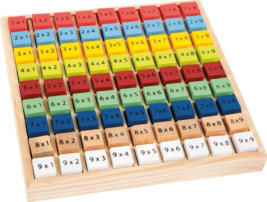 Kunterbuntes 1 x 1 Educate