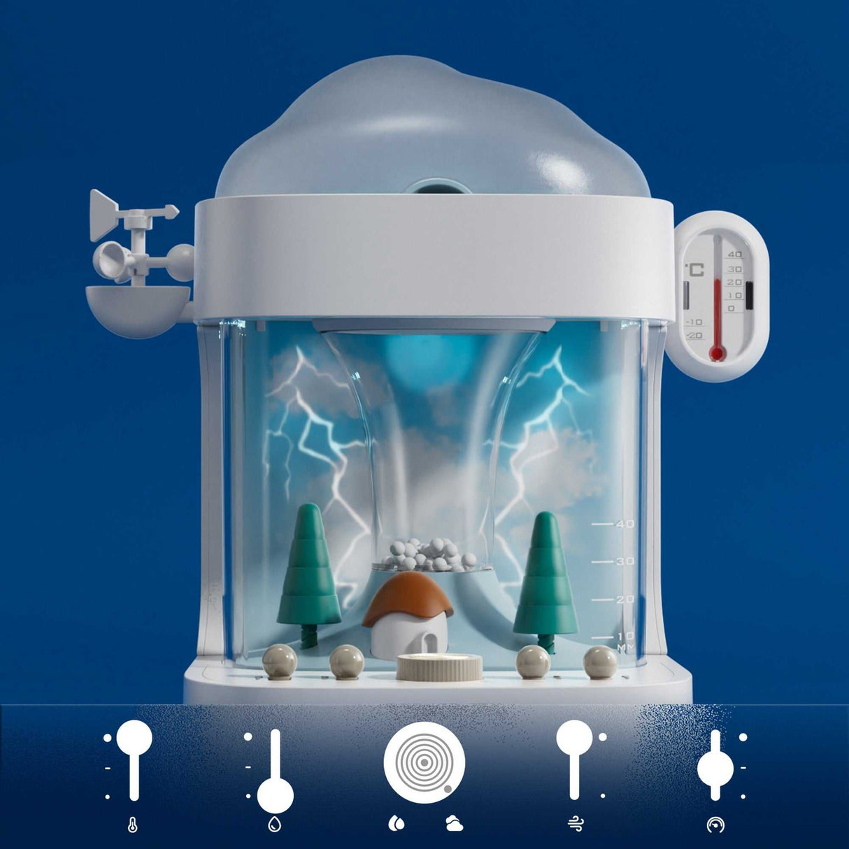 Meteorologisches Labor