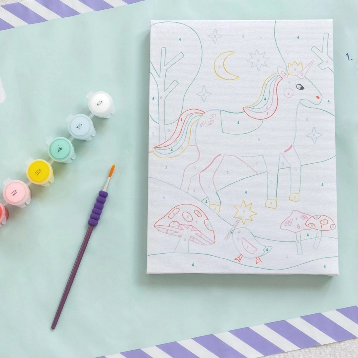 Malen nach Zahlen Set Kids - Einhorn