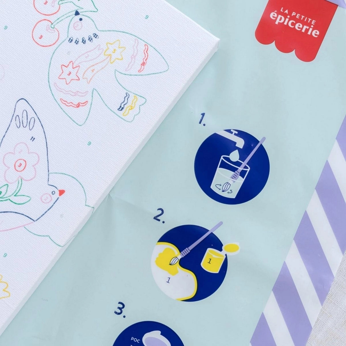 Malen nach Zahlen Set Kids - Frühling