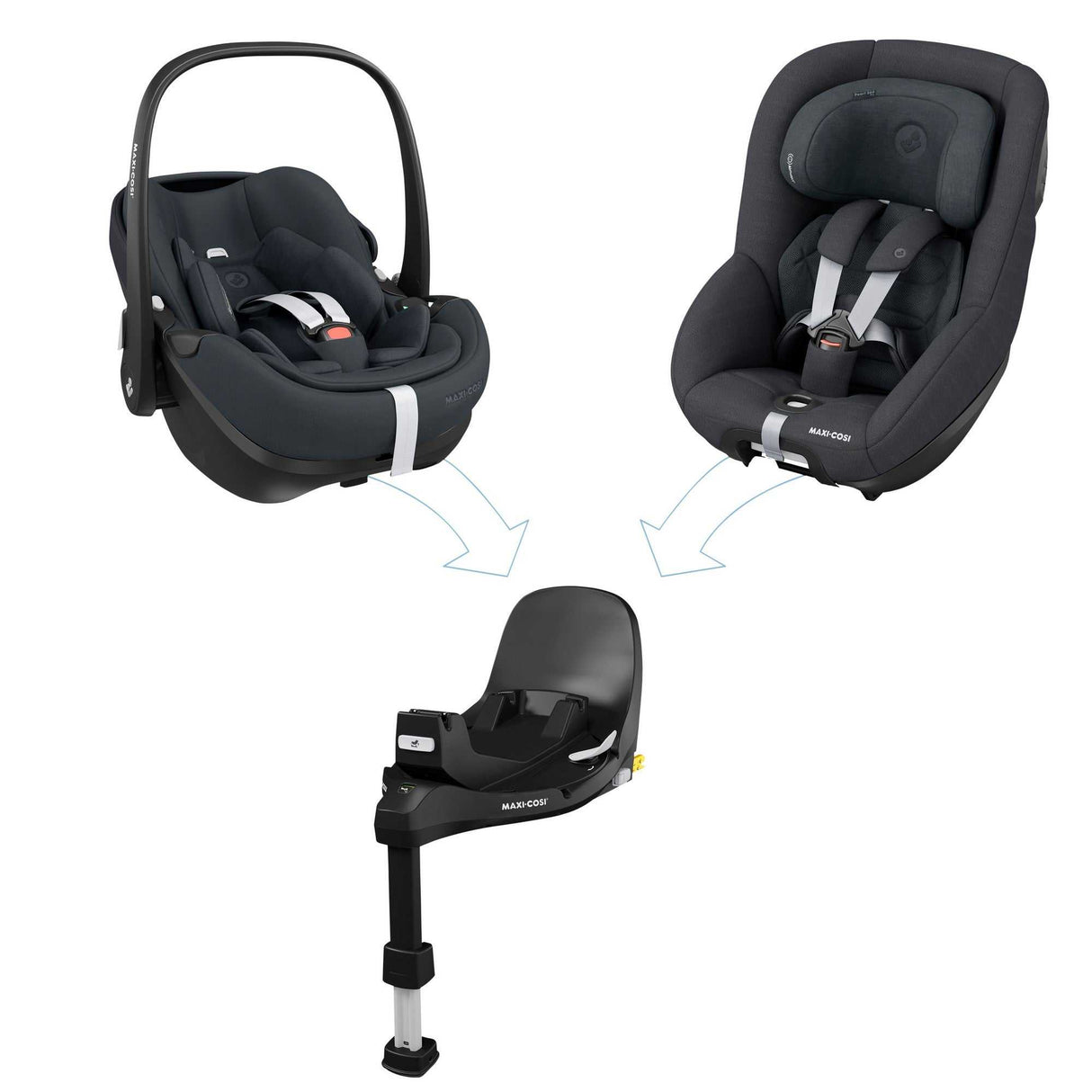 FamilyFix 360 Pro