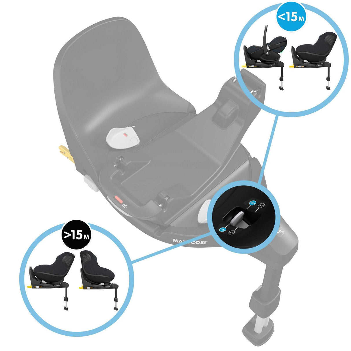 FamilyFix 360 Pro