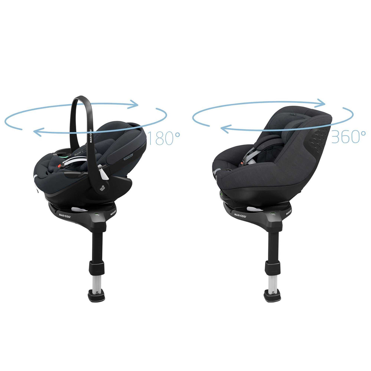 FamilyFix 360 Pro
