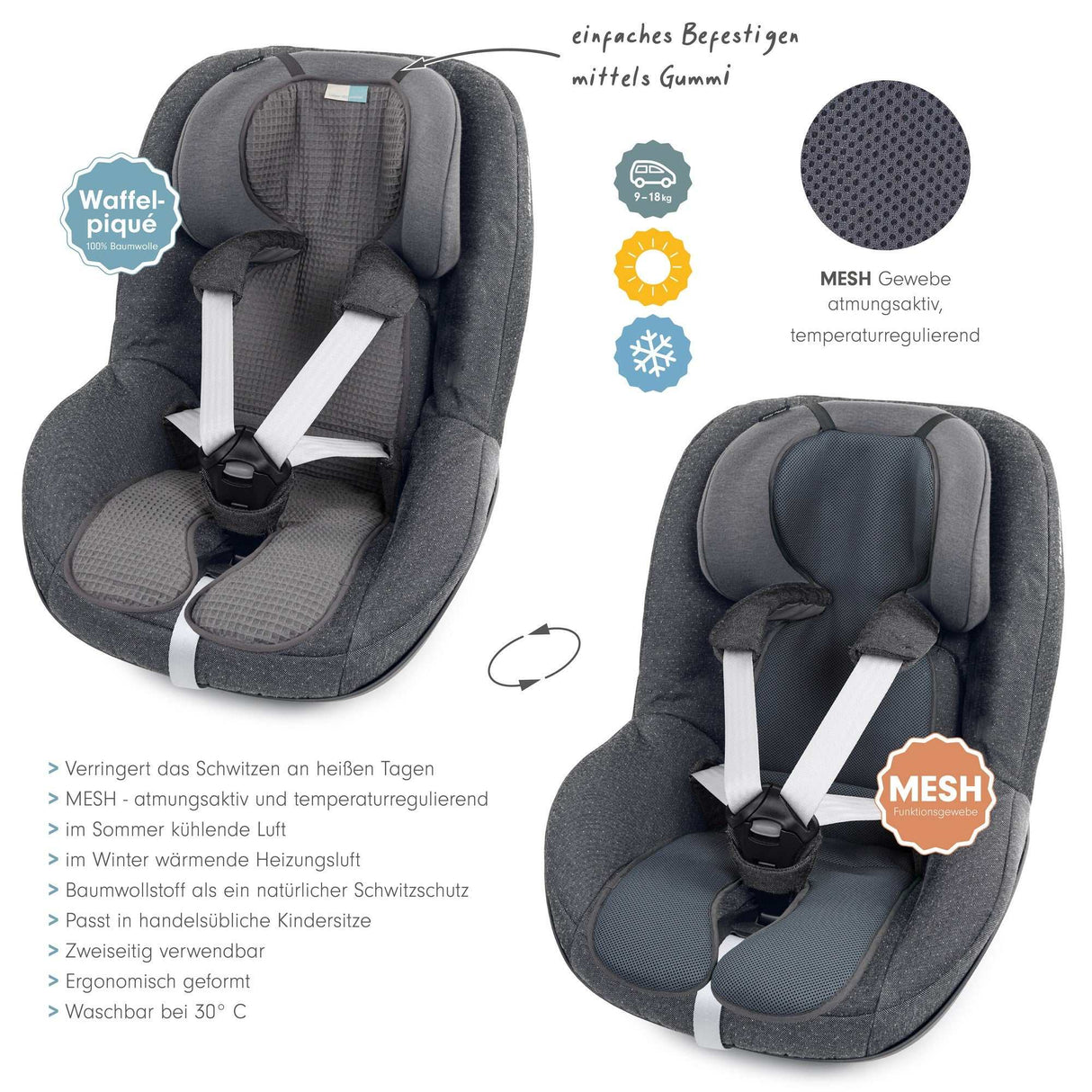 COOLAIR for 1/ waffel stone- anthra