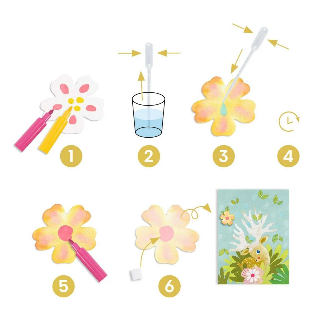 Malset 3-6: Mit Löschpapier