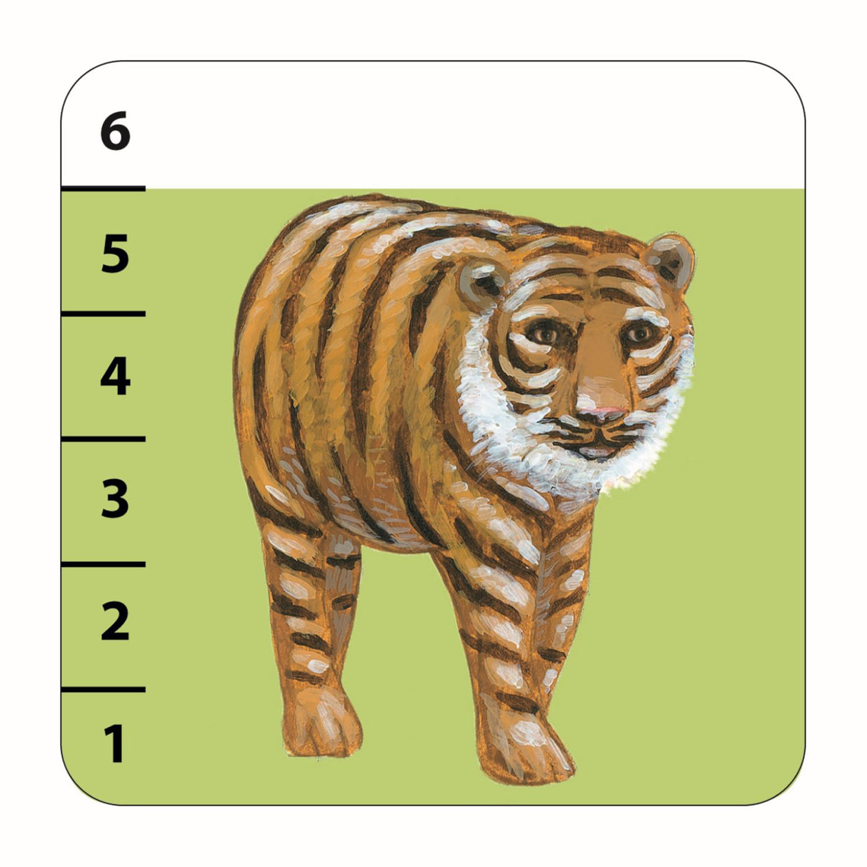 Kartenspiele: Batanimo