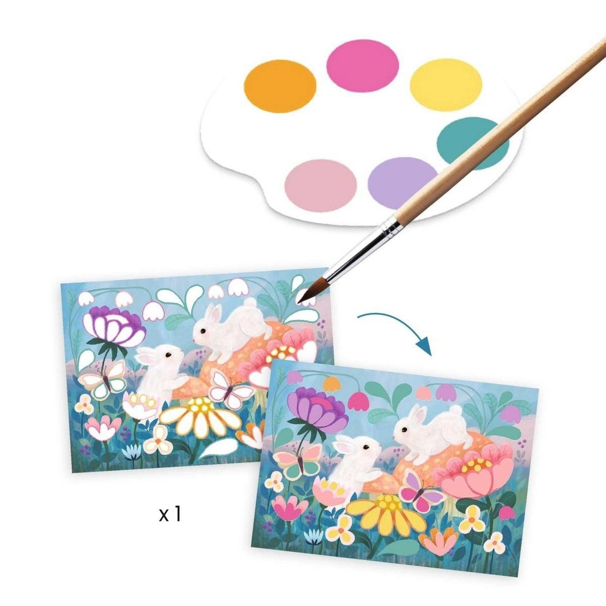 Multi-Activity Kit: Waldtiere