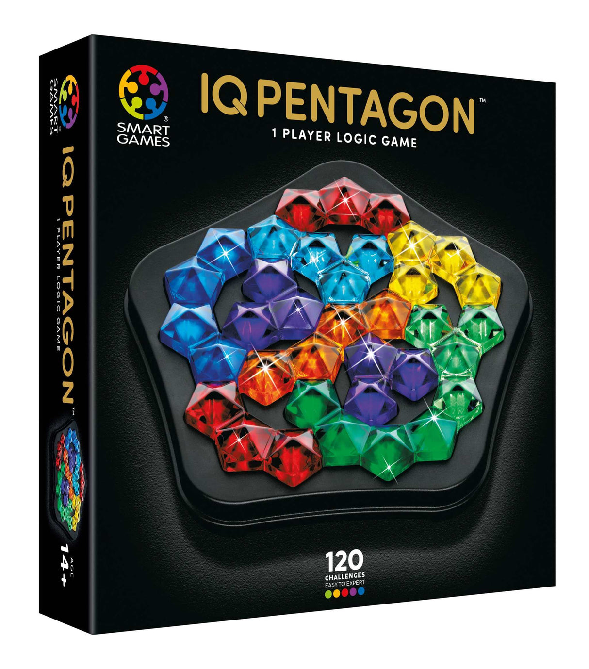 IQ Pentagon