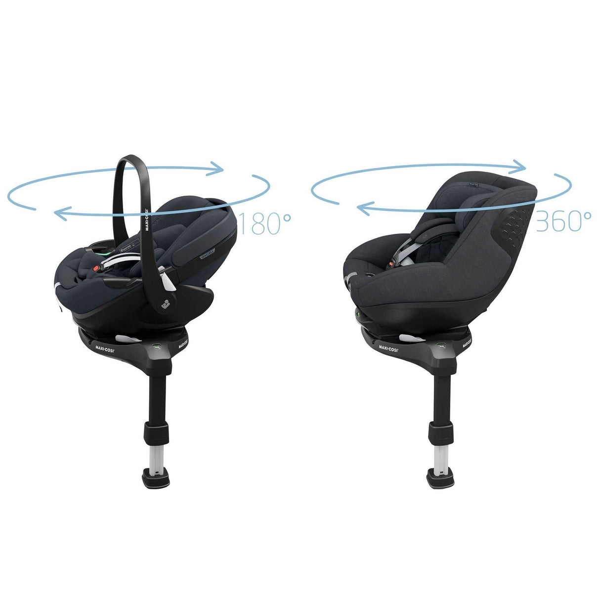 FamilyFix 360 Pro