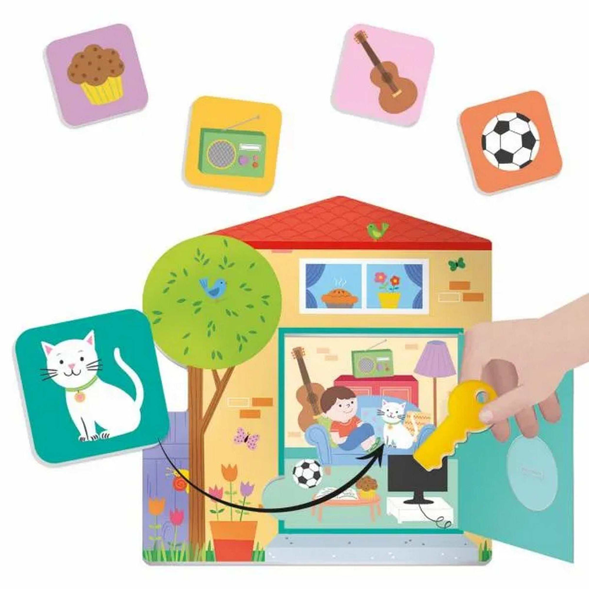 Suchen, Öffnen und Finden Montessori