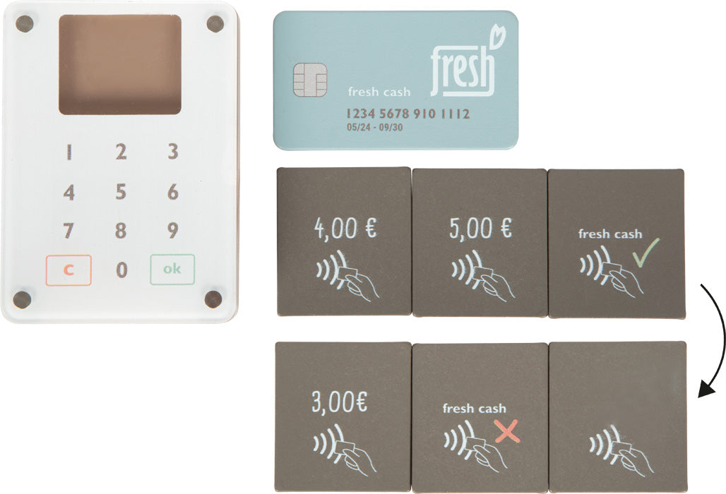 Barista Café-Set