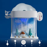Meteorologisches Labor