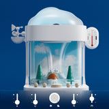 Meteorologisches Labor