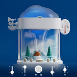 Meteorologisches Labor