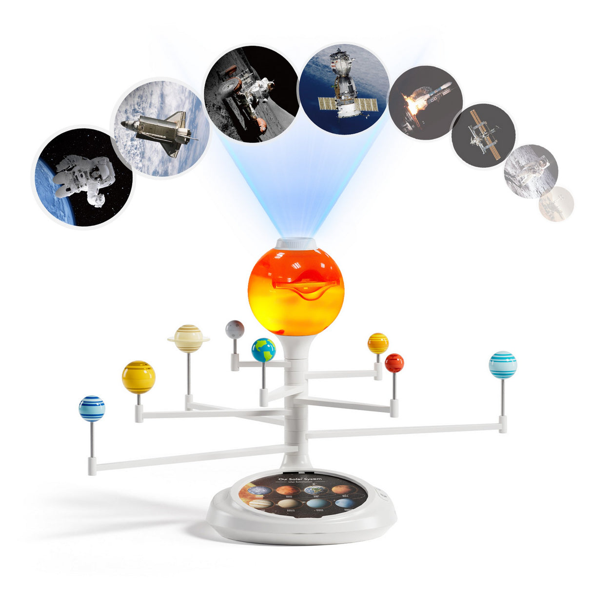 Das Sonnensystem