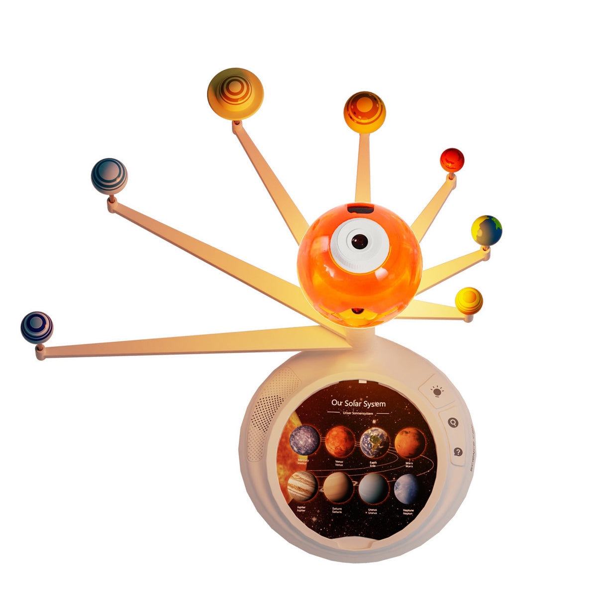 Das Sonnensystem