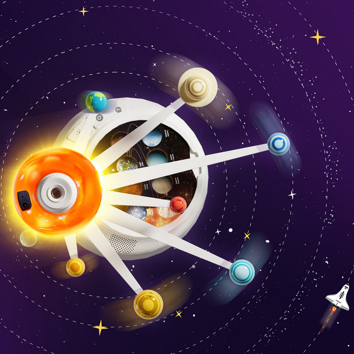 Das Sonnensystem