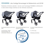 Sonnensegel JOHANNA graphit - korbmayer. ganz besonders. für kinder.