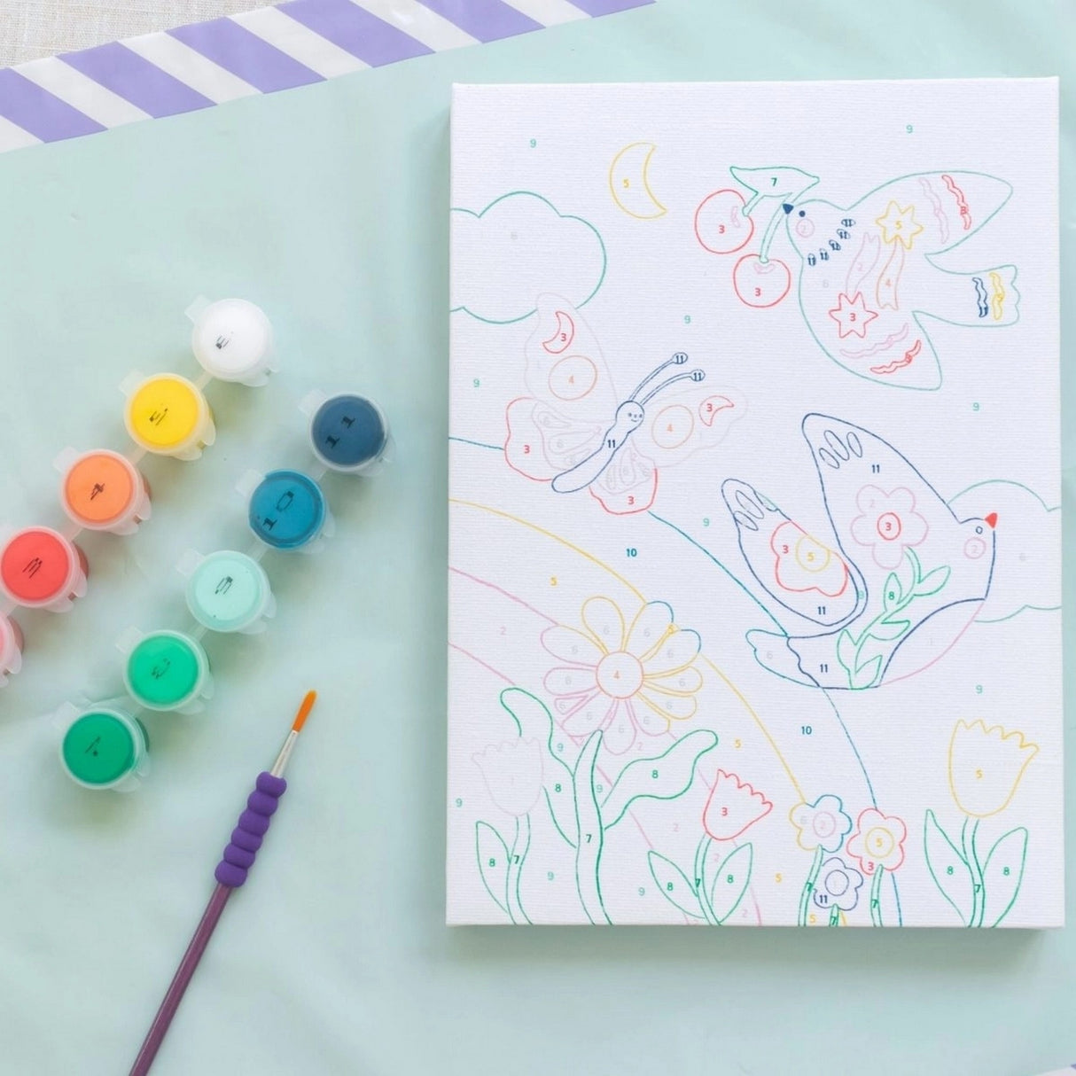 Malen nach Zahlen Set Kids - Frühling