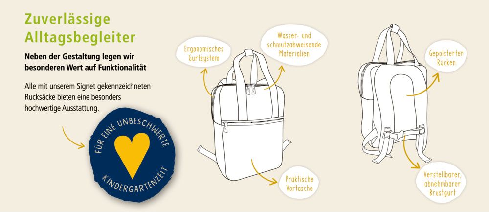 Rucksack Feuerwehr