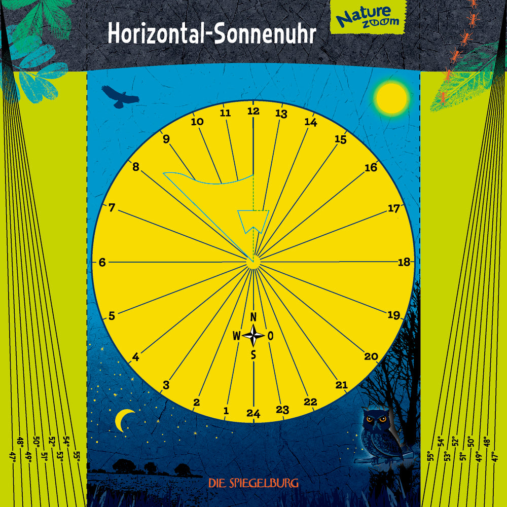Horizontal-Sonnenuhr - Nature Zoom