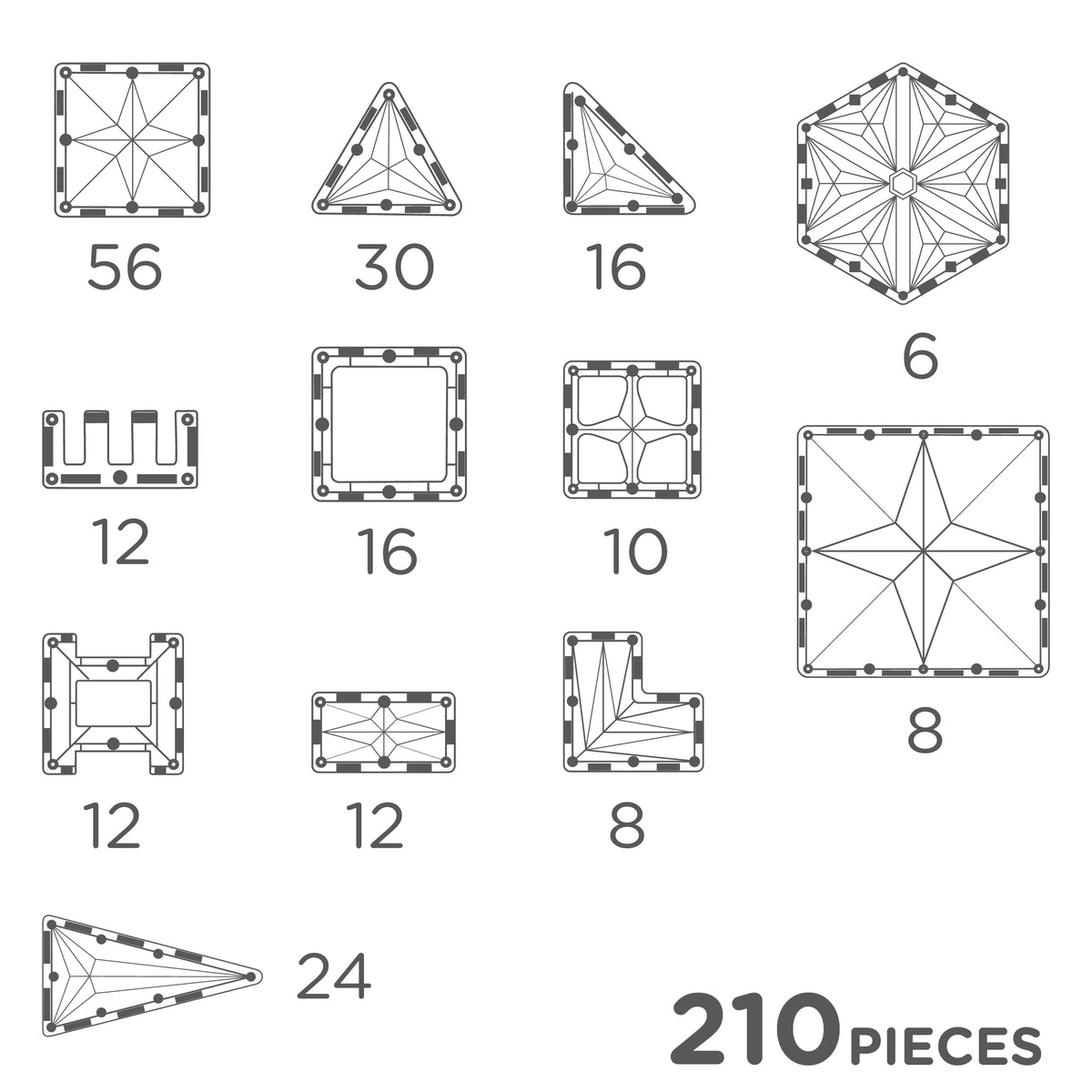 Mega Creative Pack Pastel 210 Teile
