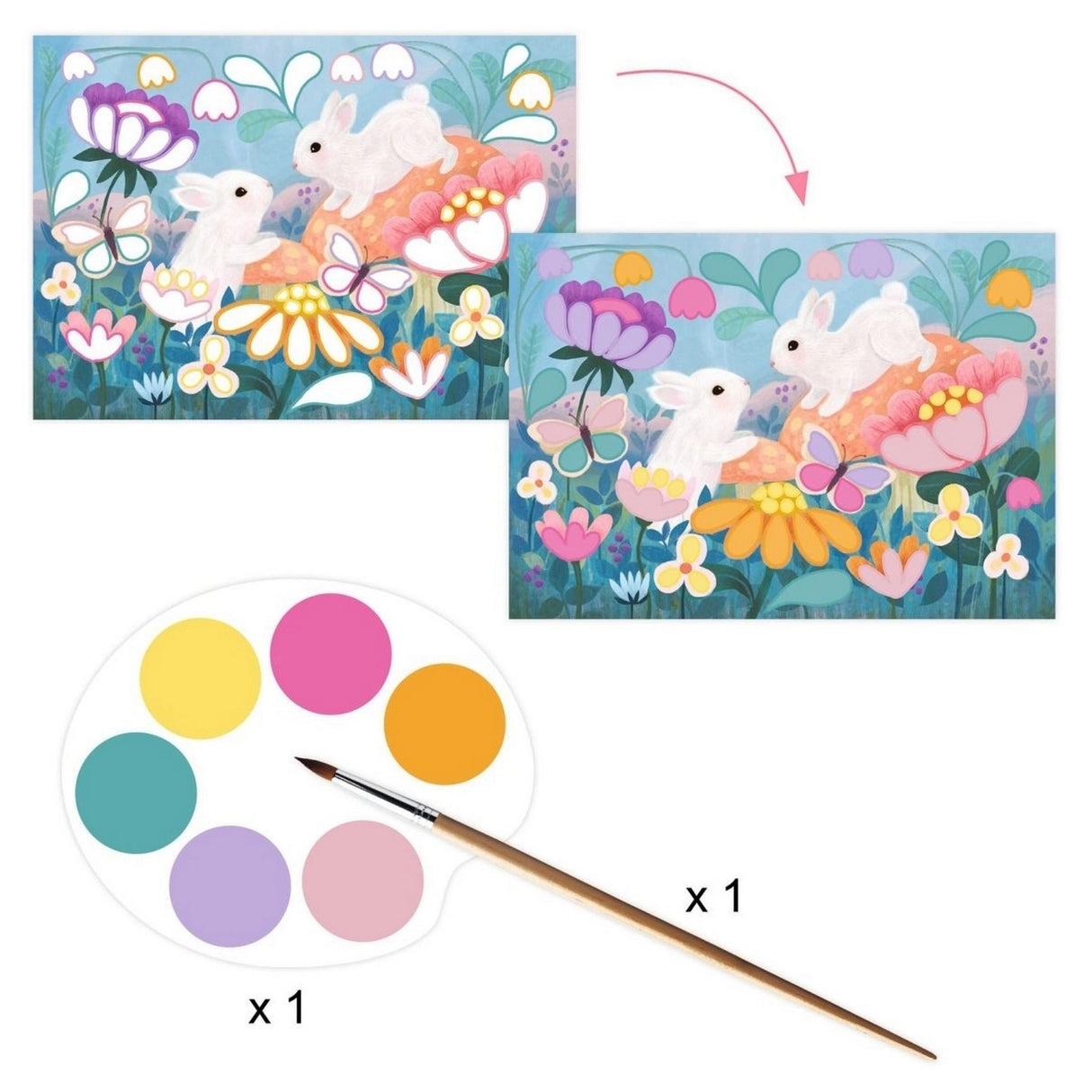 Multi-Activity Kit: Waldtiere