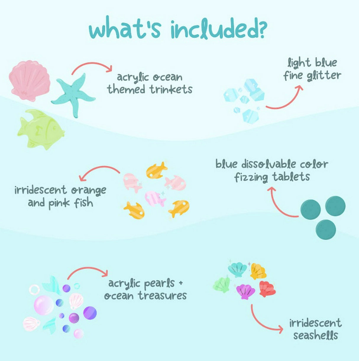 Sensorik Zubehör - Fun Fillers Sea