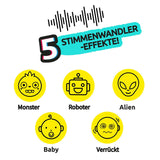 Video Walkie-Talkies