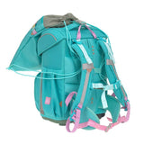 Schulranzen Set 7-teilig Slim /Unique Türkis