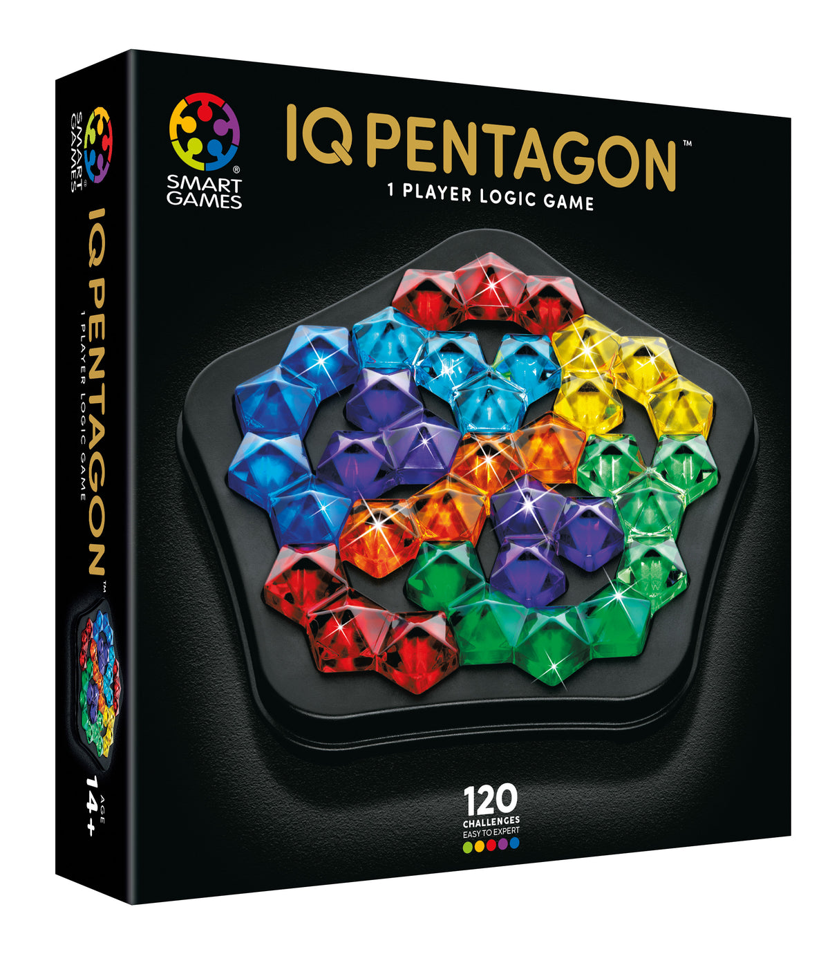 IQ Pentagon