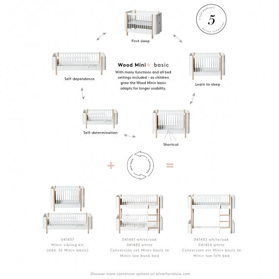 Wood Mini+ Babybett inkl. Umbauset Juniorbett (68x122/162) weiß/eiche