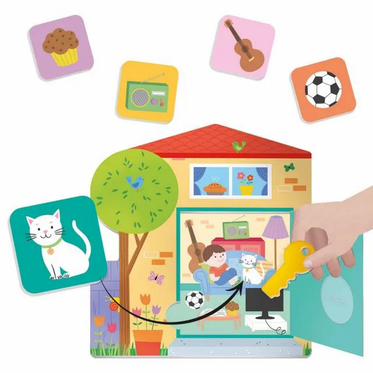 Suchen, Öffnen und Finden Montessori